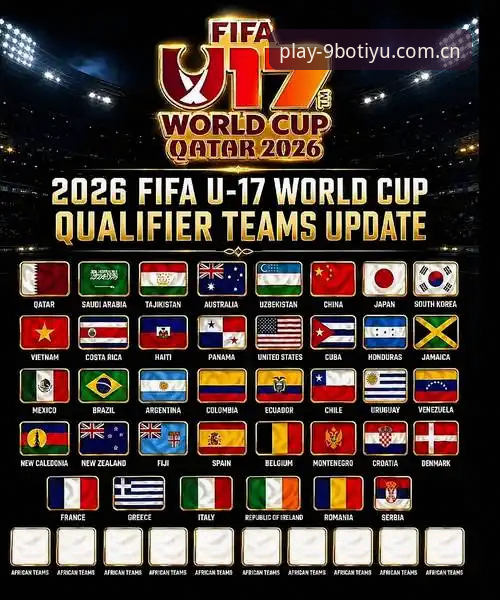 九博体育怎么样 U17世界杯抽签结果解读:中国男女足分组形势与投注策略完整指南