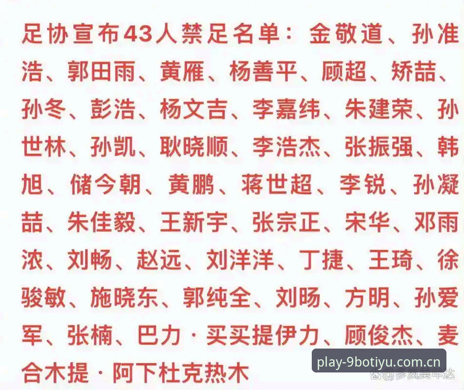 解读足协第三批禁足名单的必备指南：公平竞赛与九博体育公正投注